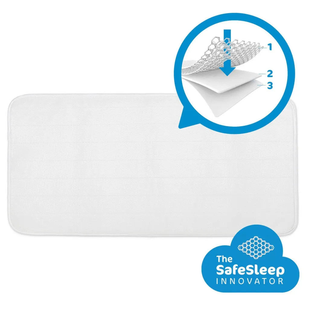 Aerosleep Matrasbeschermer 70x140 - Protector - Clearance